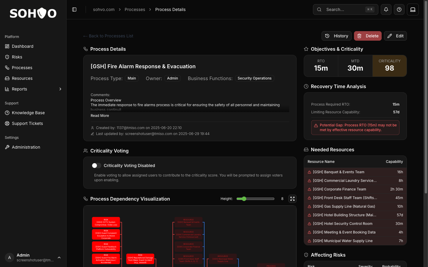 Process criticality assessment interface