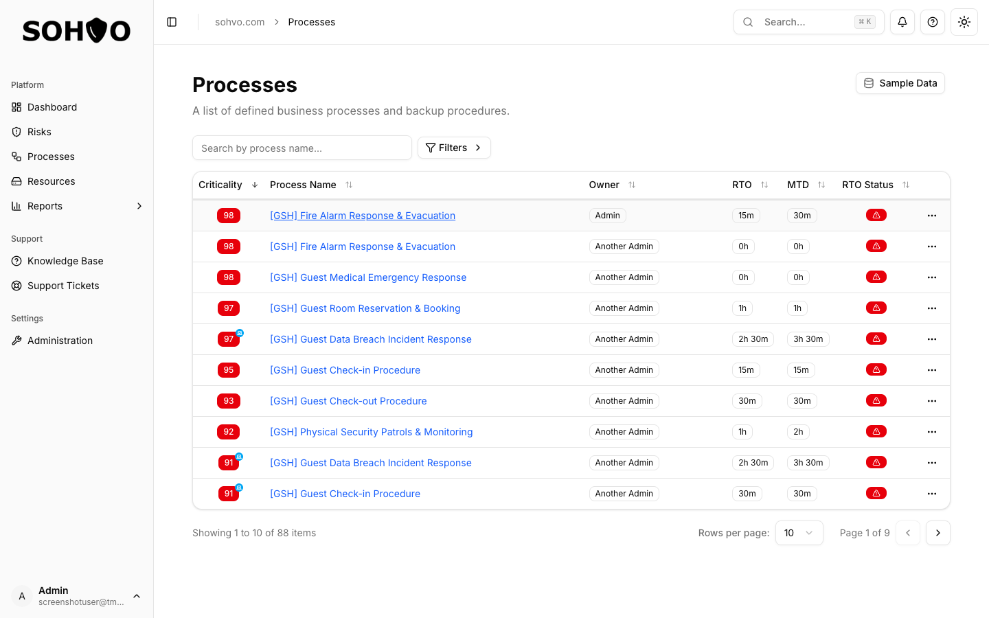 The Add Process form includes fields for criticality, RTO, MTD, and backup designation.