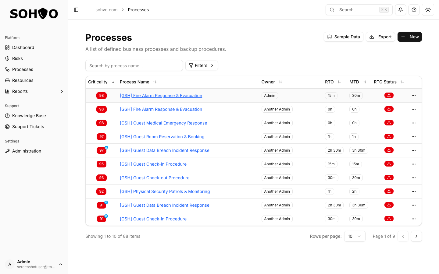 The Processes list shows criticality scores, RTO/MTD values, and backup process indicators.