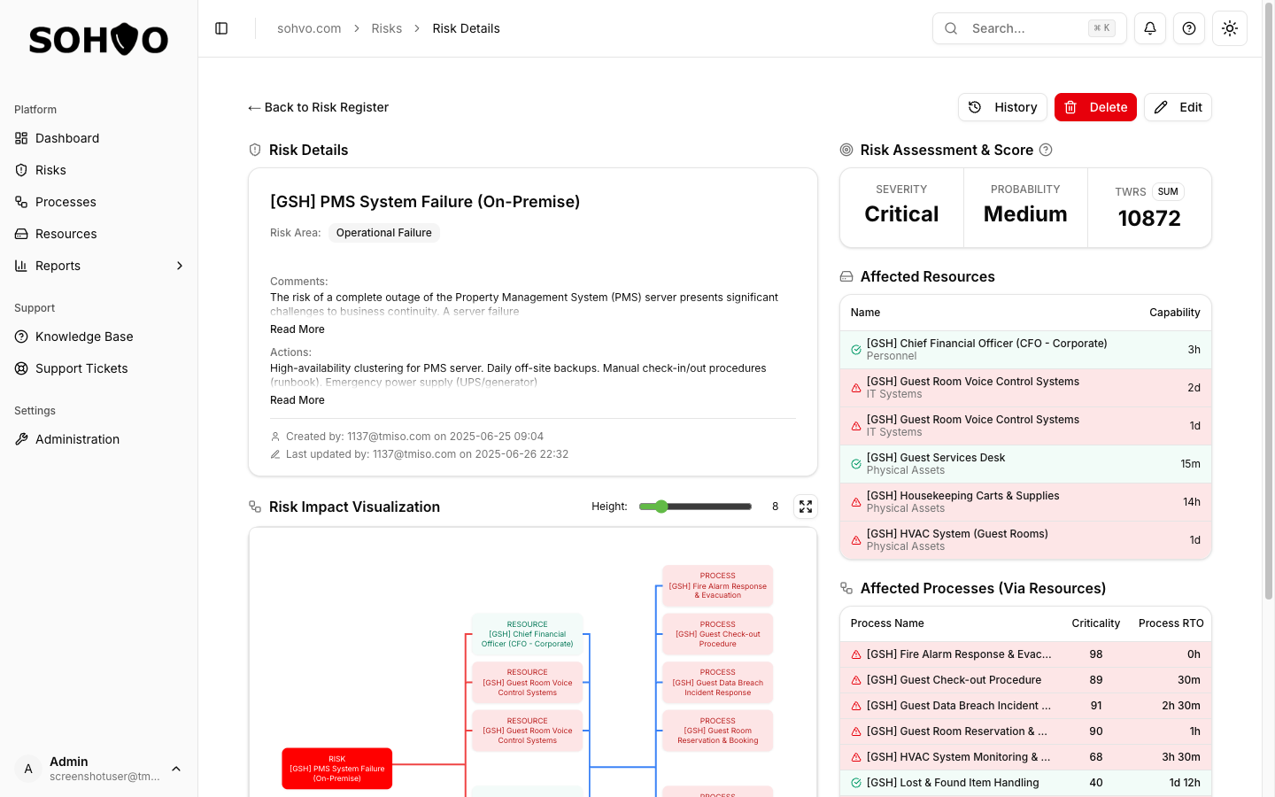 The Risk detail page shows comprehensive information including mitigation strategies and affected resources.